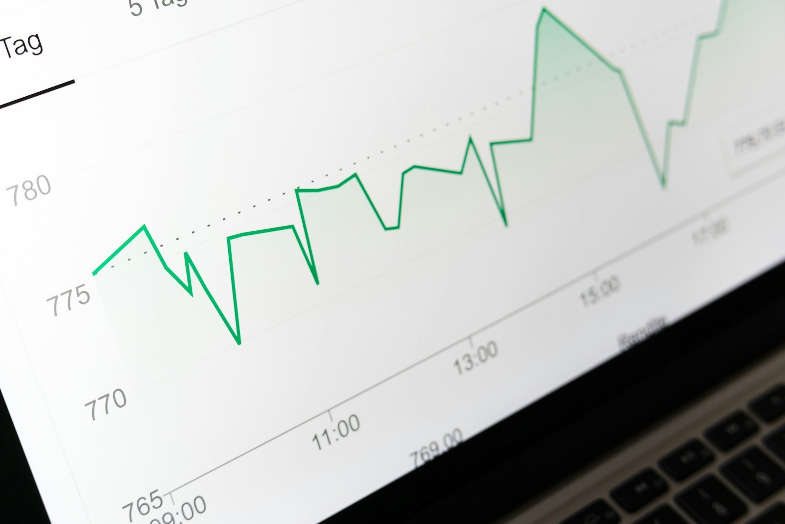 Como avaliar cálculo de juros simples, compostos e de parcelamento em respostas de IA