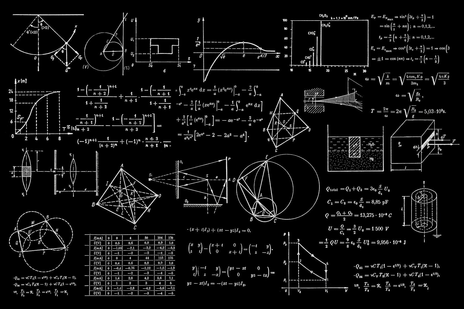 Benchmarks de tempo até o primeiro token (TTFT) entre vLLM, TGI e SGLang em produção